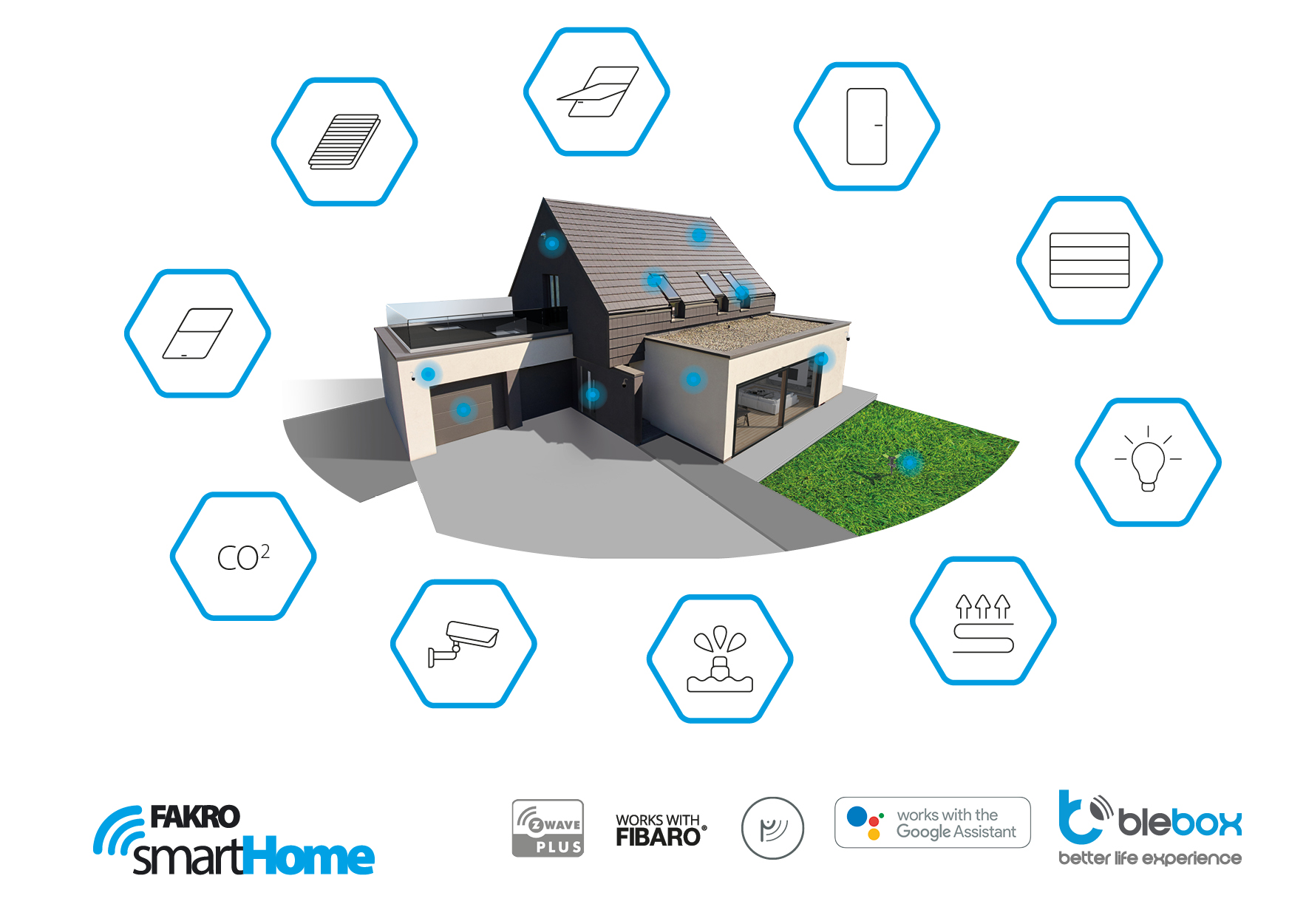 Projekt FAKRO Smart Home