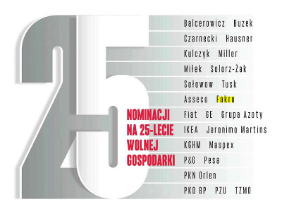FAKRO jako „Polska marka na świecie” nominowane w rankingu „Gospodarcze Gwiazdy 25-lecia”