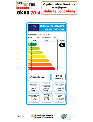 Klasa energetyczna A dla okien FAKRO
