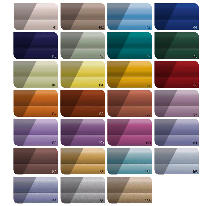 AJP Z-Wave II GRUPA