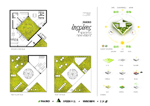 Znamy zwycięzców konkursu „FAKRO – space for new visions”!