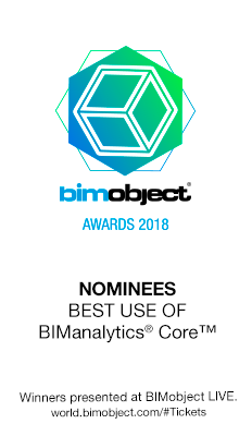 FAKRO nominowane do nagrody BIMobject Awards 2018 w kategorii \