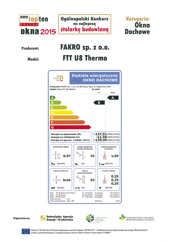 TOPTEN Okna 2015 dla oknien dachowych: FTP-V U3, FTP-V U5