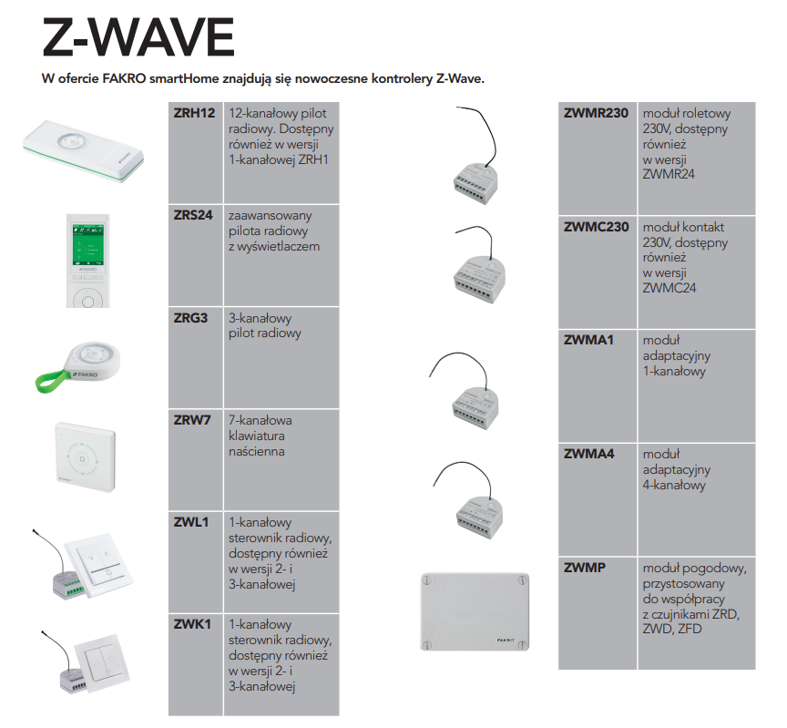 System Z-Wave - FAKRO